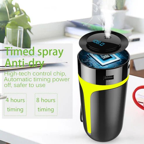 Multifunctional Air Purifier – Car & Home Dual - Use with Ionizer and Fragrance Diffuser - Rydenix