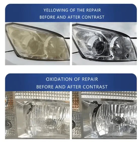 Headlight Renovation Kit – Restore Clarity, Shine & Visibility - Rydenix