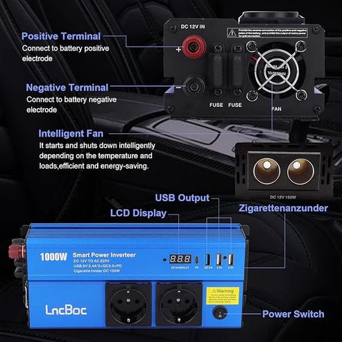 Smart Power Inverter for Car – 12V DC to 220V AC Converter with Dual USB Ports - Rydenix