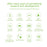 Multifunctional Air Purifier – Car & Home Dual - Use with Ionizer and Fragrance Diffuser - Rydenix