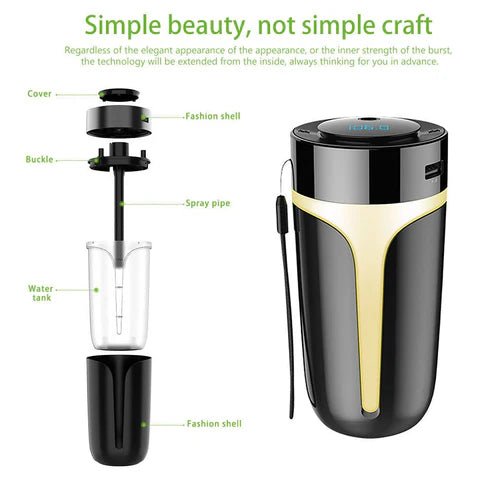 Multifunctional Air Purifier – Car & Home Dual - Use with Ionizer and Fragrance Diffuser - Rydenix